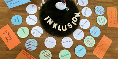 Mindmap mit Papierkreisen, Begriffen wie Inklusion, Gleichberechtigung und Austausch auf einem Holztisch.