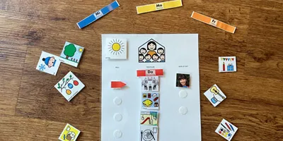 Unterstütze Kommunikation